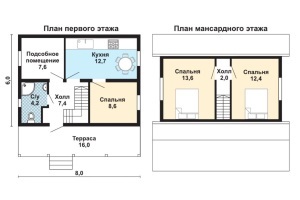 Планировка этажей дома